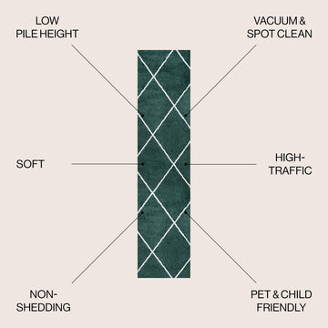 Cole Minimalist Diamond Trellis Area Rug